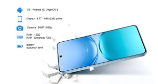 Vivo Y500