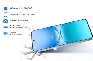 Vivo Y500