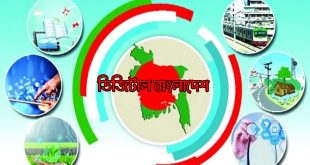 ডিজিটাল-বাংলাদেশ