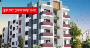 ফ্ল্যাট কিনে প্রতারিত