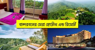 বান্দরবান সকল হোটেল