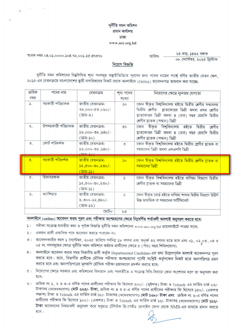 সহকারী পরিদর্শক ১০টি