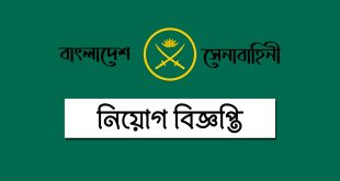 শ্রমিক-ইউএসএম ১২৫টি পদে চাকরি