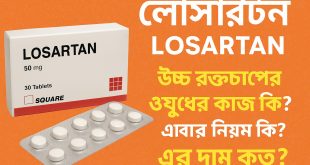 Losartan